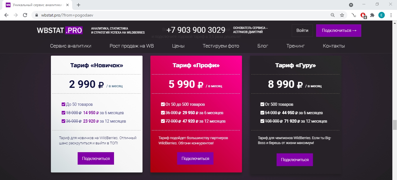 Shopstat аналитика маркетплейсов