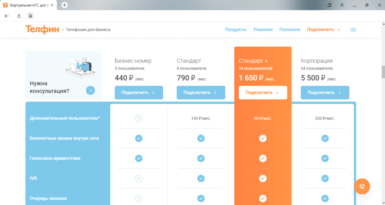 IP-телефония и виртуальная АТС » ТОП-18 РЕЙТИНГ ЛУЧШИХ + СРАВНЕНИЕ тарифов