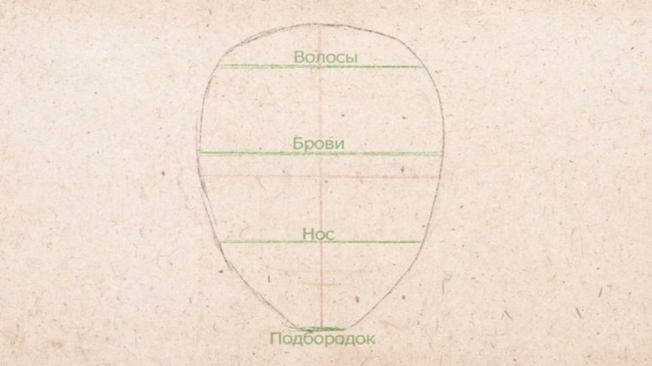 Как нарисовать человека