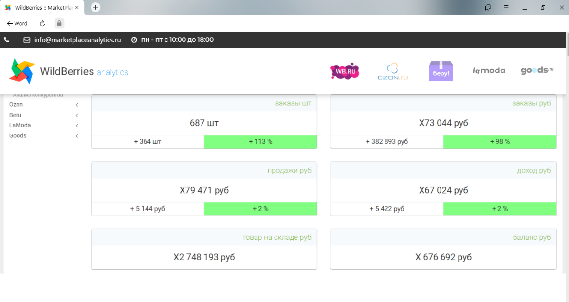 Маяк аналитики маркетплейсов. Аналитика валдбериес. Аналитик Wildberries. Wildberries OZON Аналитика. Сервис внутренней аналитики Wildberries.
