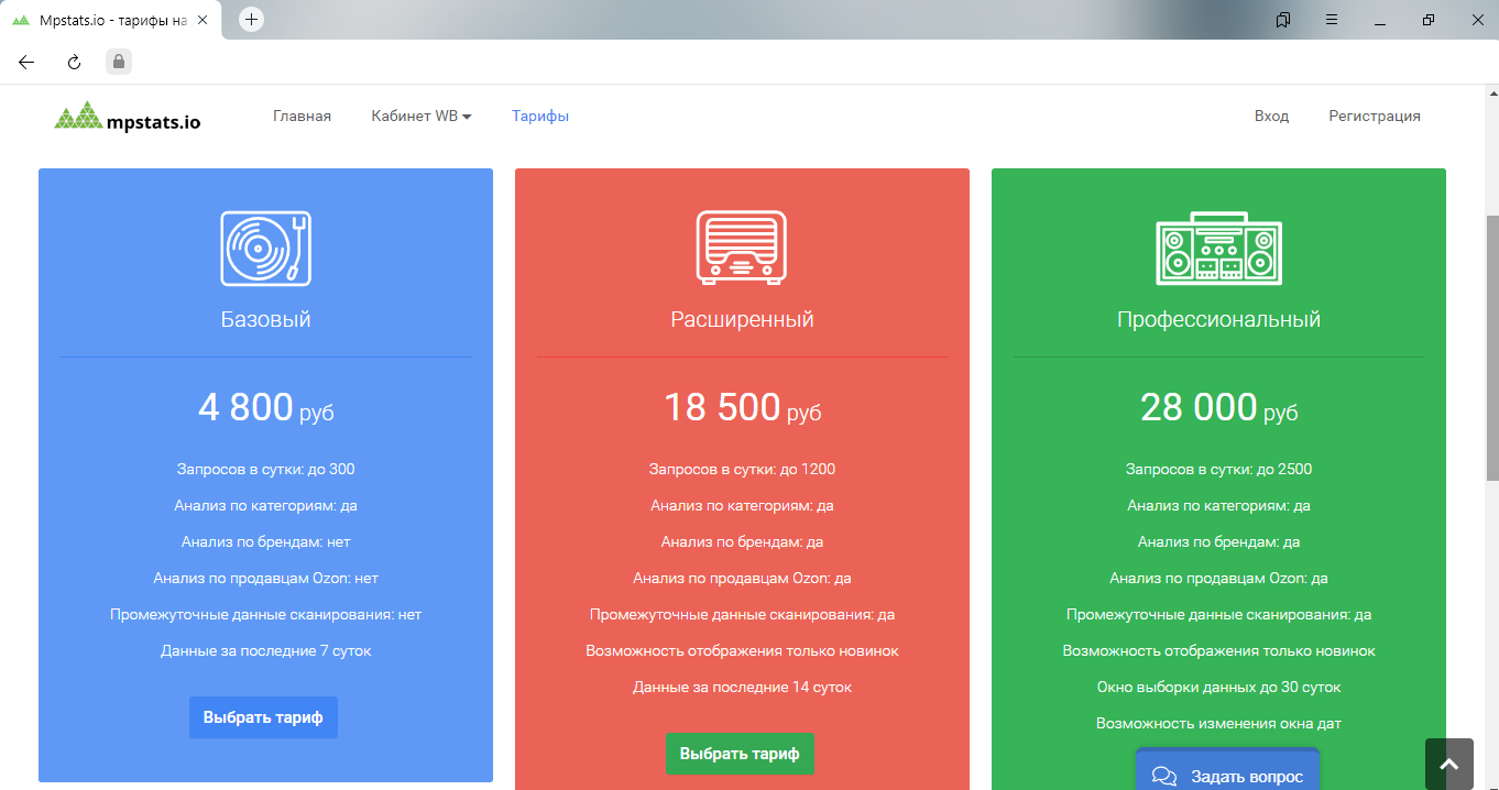 Mpstats seo. Mpstats. Mpstats тарифы. Mpstats Аналитика. Mpstats лого.