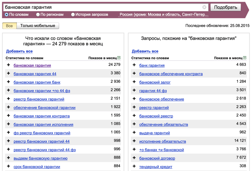 Несколько регионов. Продвижение сайта в нескольких регионах.