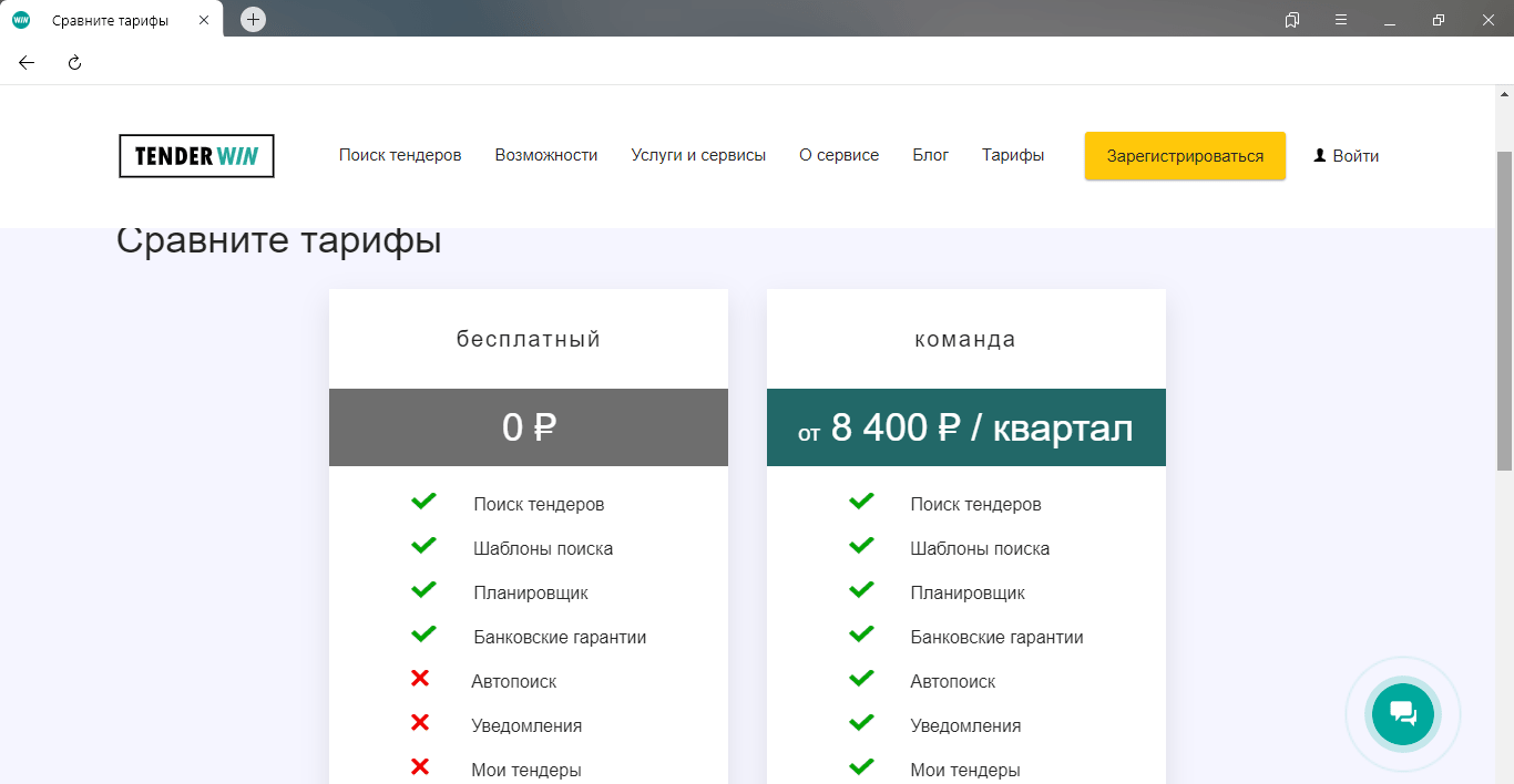 Топ тендеров