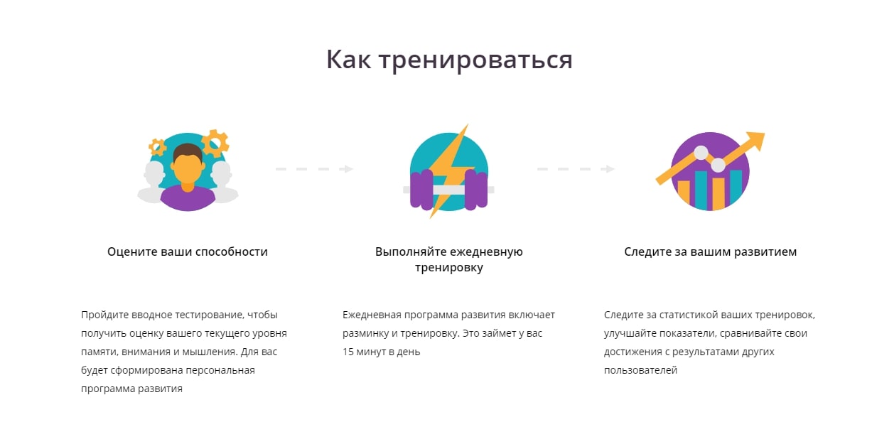 Какого требования к функционалу нет в задании на мобильное приложение 2 абитуриенты